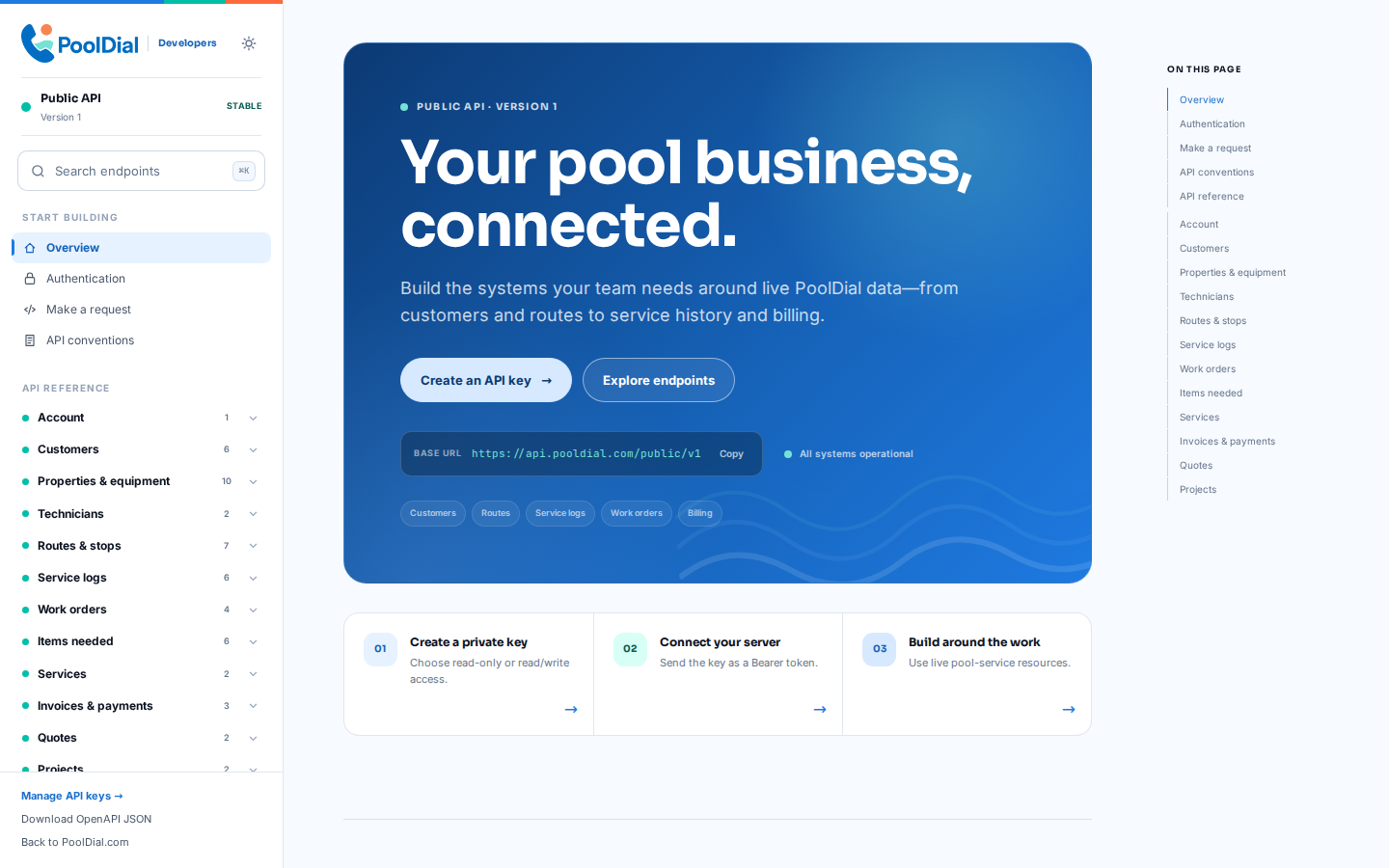 PoolDial Public API documentation overview with authentication and resource links