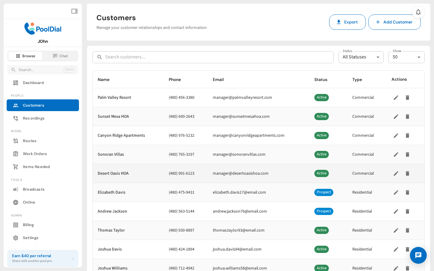 Complete customer service timeline