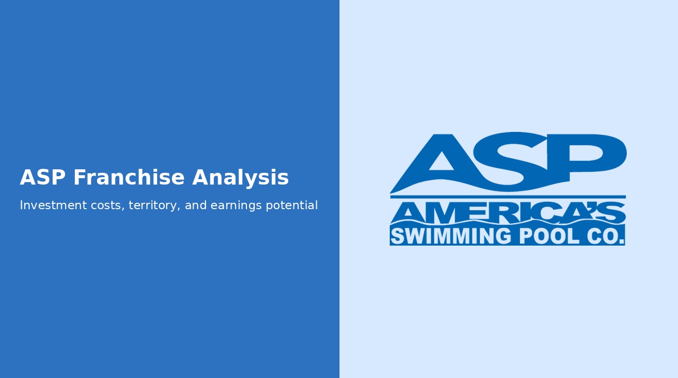 ASP Franchise Analysis